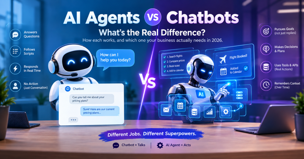 AI agents vs chatbots: what's the real difference, how each works, and which one your business actually needs in 2026.
