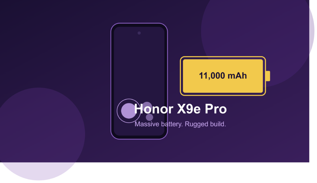 Honor X9e Pro packs an 11,000mAh battery, IP69K protection, and a 108MP camera. Here's everything you need to know before it launches.